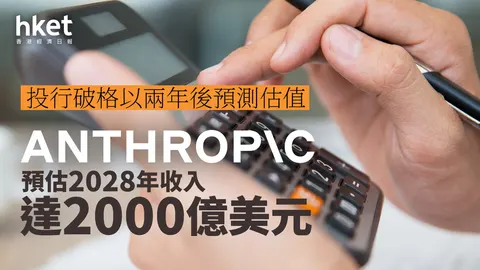 【Anthropic IPO】最快10月上市 估值料達2萬億美元、上市前信貸增至逾100億美元